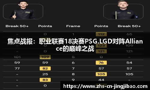 焦点战报：职业联赛18决赛PSG.LGD对阵Alliance的巅峰之战