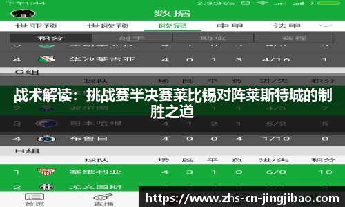 战术解读：挑战赛半决赛莱比锡对阵莱斯特城的制胜之道